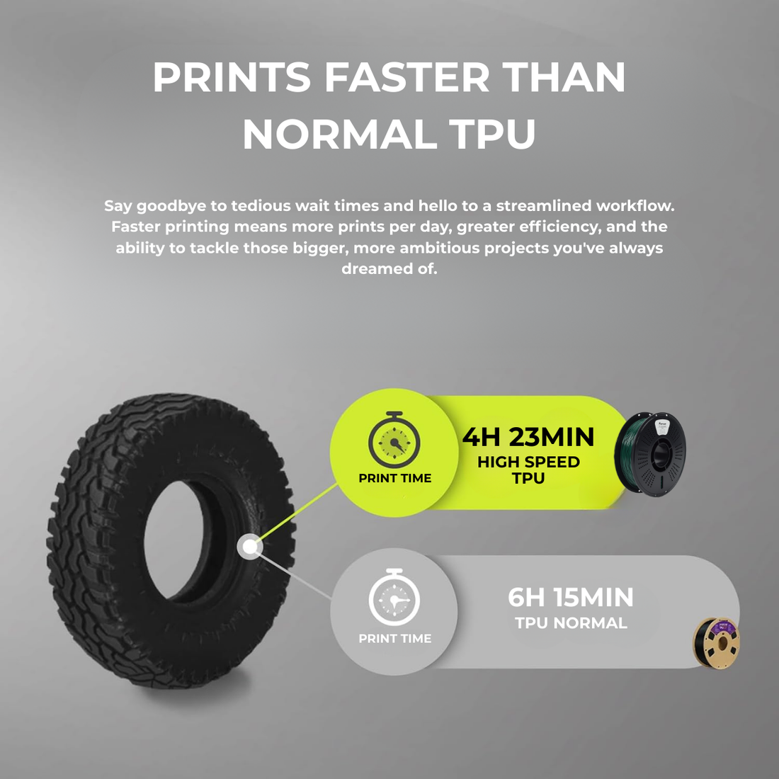 TPU High Speed Red