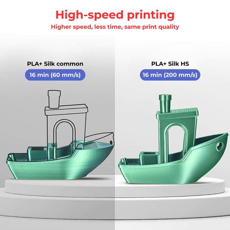 PLA+ High Speed Dual Silk Blue Orange
