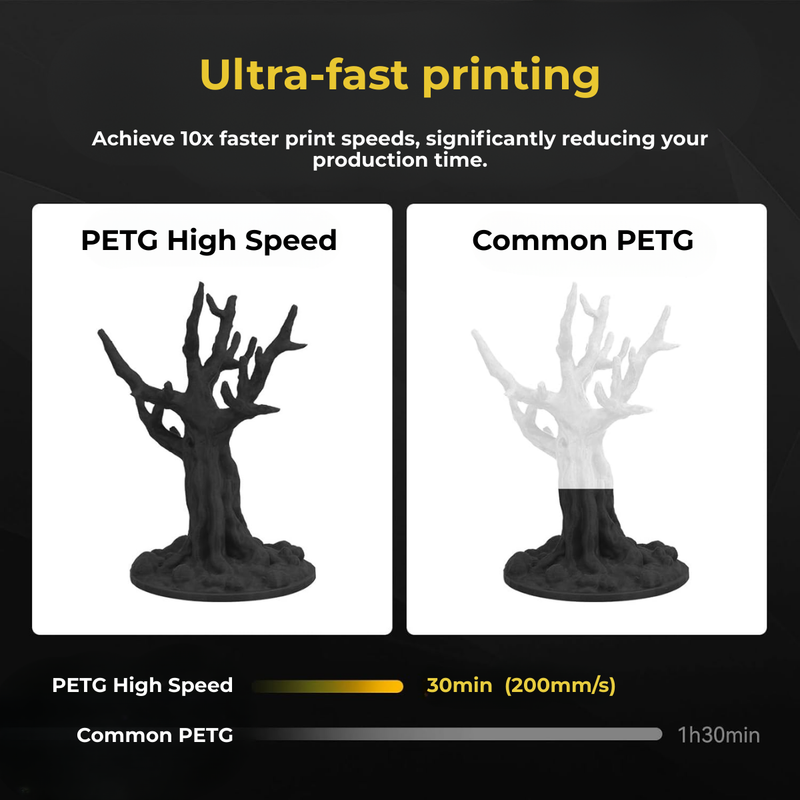 PETG High Speed Pink