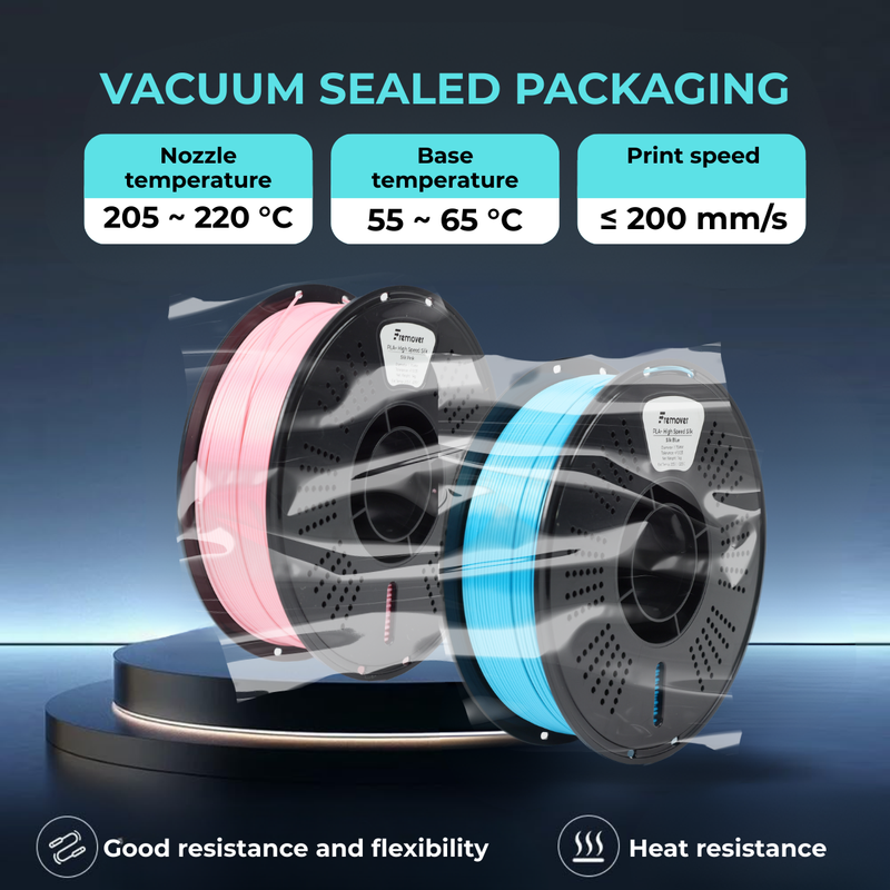 PLA+ High Speed Silk