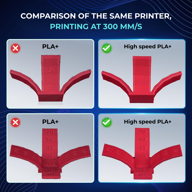 PLA+ HIGH SPEED Vanilla