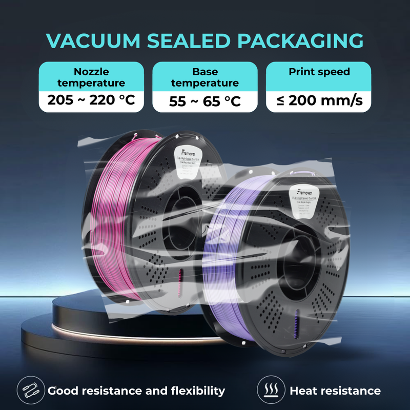 PLA+ High Speed Dual Silk Bronze Purple