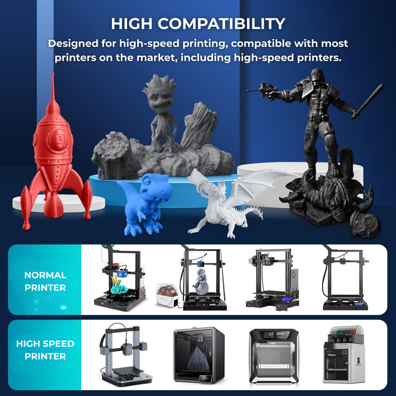 PLA+ HIGH SPEED Sky Blue
