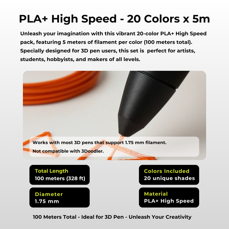 PLA+ HIGH SPEED 20 colors X 5 meters each (100 meters)