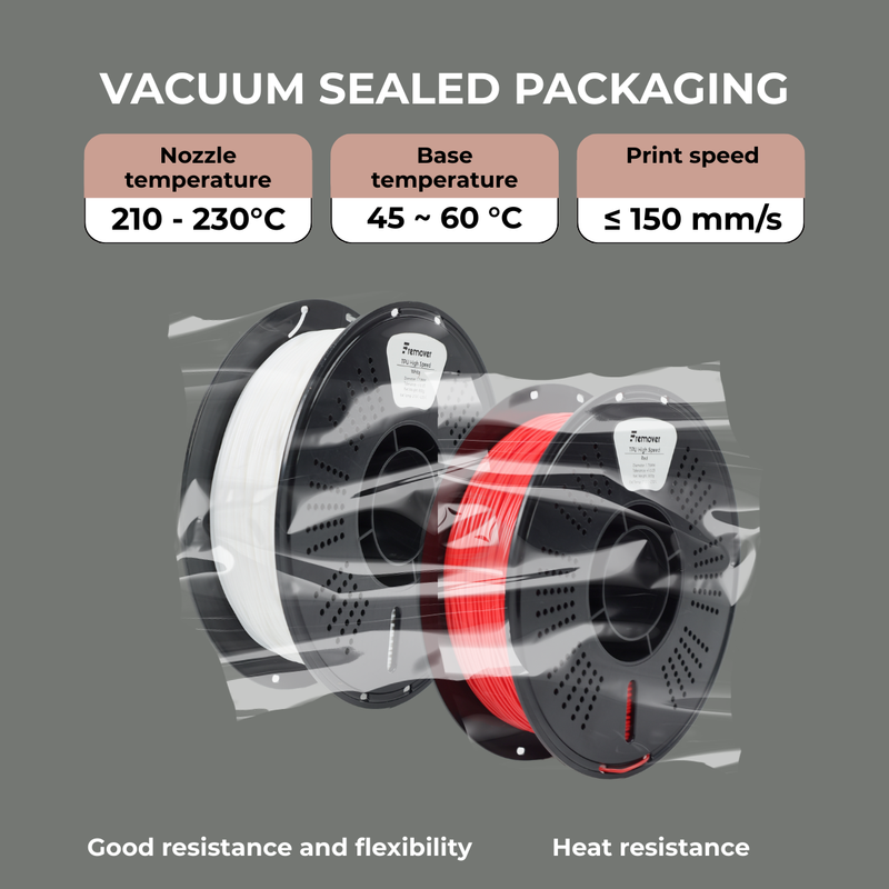 TPU High Speed Red