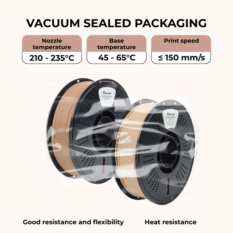 WOOD High Speed