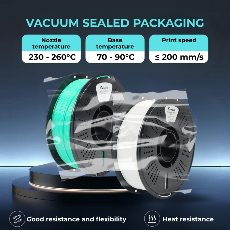 PETG High Speed Transparent
