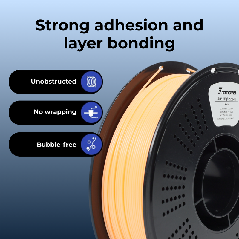 ABS High Speed Light Blue
